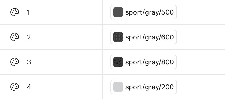 Level 2 token table: backgrounds mapped to the sport gray tokens.