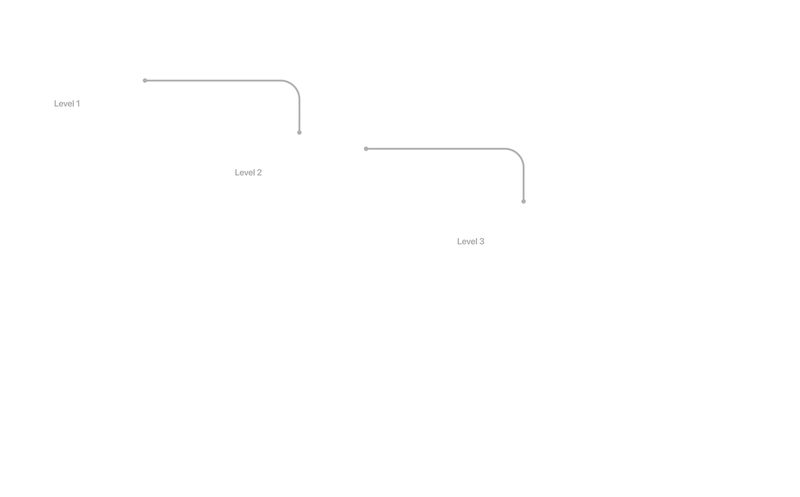 Token diagram: Level 1 grays feed Level 2 backgrounds, which feed the Level 3 token event-primary.