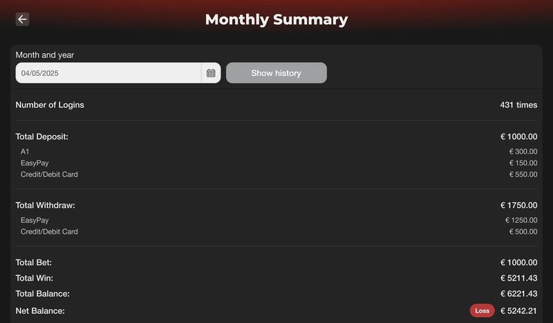 Monthly cashflow summary with total deposits, withdrawals, bets and net balance.