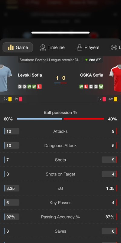 Live match statistics for Levski Sofia against CSKA Sofia, including possession, attacks and shots.